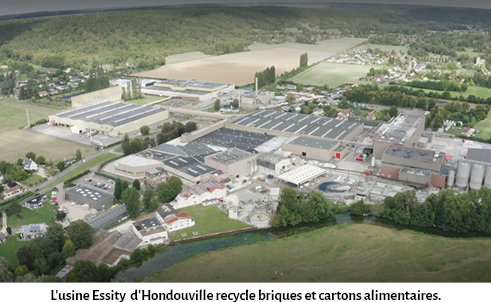 Essity, une hygiène moins énergivore