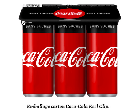 Emballage carton Coca-Cola Keel Clip.